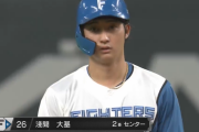 日ハム淺間大基　二塁打 二塁打 二塁打 三振 三振