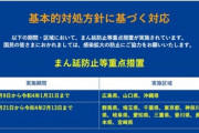 政府､｢まん延防止等重点措置｣を32都道府県に拡大へ　鹿児島･石川など追加
