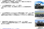 【画像】自衛隊のアサルトライフルのお値段、1丁43万円だったｗｗｗｗ