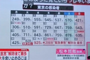 【末期】これがパチ屋の抽選参加人数にしかみえない…