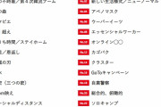 【悲報】2020年の流行語大賞、なんか腑に落ちない…