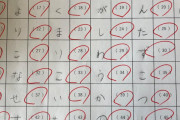【画像】高校教師のとある行動がTwitterに晒される→23万いいねｗｗｗｗｗｗｗ