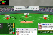 【悲報】オスナ、1イニング3アウト達成