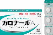 【朗報】カロナールが第2類医薬品で新発売　ドラッグストア等で購入可能に