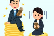 給与査定メンバーの女性社員「これは女性差別では無いか？　男性と女性の給料の差があり過ぎる、これではいつまで経っても女性と男性が平等にならない」