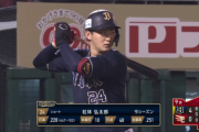紅林弘太郎(19).228 10本 48打点 OPS.603