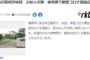 【速報】福岡市の高校が休校　新型コロナ感染で240人欠席