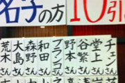 プロ野球界の高橋、いくらなんでも多すぎる