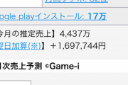 【絶望】新作音ゲーのD4DJの売上予測がこれ…もうダメそう…