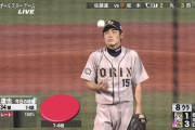 佐藤達也 67登板 防御率1.09 42ホールド←これｗｗｗｗｗｗｗｗｗｗｗｗｗｗｗｗ