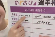筒井あやめが書いた名前が『筒井のあめ』にしか見えないと容赦なくイジり続ける冨里奈央www【乃木坂46】