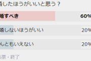 彼女の長所と短所が極端すぎて結婚していいか悩む。ガルちゃん民なのが発覚して結構きつい