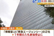 大阪府さん　博報堂と電通を万博入札停止『納税者の理解得られない』