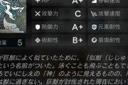 【アクナイ】あのドラゴンはユニット飲み込むと柔らかくなるんじゃなかったっけ代わりに浮くけど