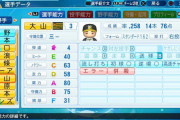 【阪神】大山のパワプロ能力査定