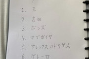 【悲報】新庄剛志が選ぶ世界のベストオーダー＆守備ベスト、いろいろおかしい