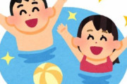 【画像あり】この浮き輪ヤバい。ひっくり返ると死ぬ