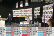 STU48さん猛威を振るう！！【第４回 AKB48グループ歌唱力No.1決定戦】