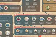 【ポケモンGO】8月はゼルネアス・イベルタル、ゲンシカイキ組が登場！メガレイドはメガマンダが復刻