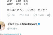 ダルビッシュ「サイヤング賞、ワンチャンありそうな気が笑」