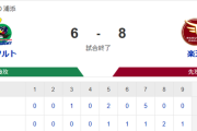 【試合結果】ヤクルト6-8楽天　山野3回1失点　小森タイムリー含む3打点