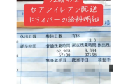 52歳男性「セブンイレブン配送ドライバーの給料がこれです」ﾊﾟｼｬｯ → 公開された給与明細がエグすぎる・・・