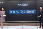 【悲報】韓国人「韓国人女性の80％が“韓国を去りたい”と回答！」→「韓国ほど治安が良くて住みやすい国は無いのに‥」　韓国の反応