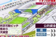 《ブラウブリッツ秋田 新スタジアム》秋田県の佐竹知事「県費負担について、妥当性を検討した上で最後は議会に判断してもらう」