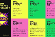 「2022年 Spotifyジャパンランキング」に乃木坂46がランクイン！！！
