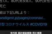 【日本終了】本日の大阪の死者＋12・・・