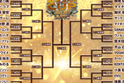 新日本プロレス『NEW JAPAN CUP』1回戦のカードが決定