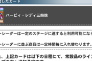 トレーダーに「ハーピィ・レディ三姉妹」はありがたい