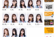 【NMB48】オフィシャルHPのメンバー一覧がチーム別に変更