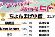 【画像】10代女子に流行った人ランキングwwwwwwwwwwwwwwwwwwwwwwwwwwwwwwwwwww