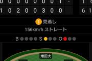 今日の試合…巨人の最終回に守備についたメンバーww