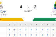 【試合結果】ヤクルト2-4ソフトバンク　吉村7回に捕まり4失点…オスナ2点タイムリー