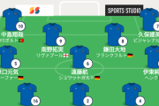 【速報】サッカー日本代表、コートジボワール戦のスタメンwwywwywwywwywwyww