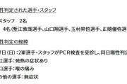 広島　塹江、山口、玉村、正隨とスタッフ２人が新たに新型コロナ陽性