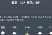 【悲報】大寒波襲来、本日の気温なんと「4℃」