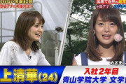 【超速報】フジテレビの新人女子アナが可愛すぎるｗｗｗｗｗｗｗｗｗｗｗｗｗｗ