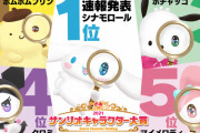 【速報】 サンリオキャラクター大賞中間発表