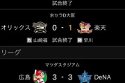 プロ野球2リーグ制以降、初の同日4試合引き分け！決着ついた残り2試合も1点差