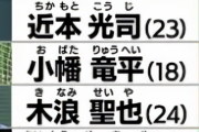 阪神の2018ドラフトwww