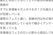 【日向坂46】『ひなたフェス』経済効果がG7超え！？