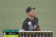 【西武対ロッテ11回戦】ロッテが４－２で西武に勝利！本前が５回１失点で３勝目！中村奨吾が先制２ラン！西武は連勝３でストップ