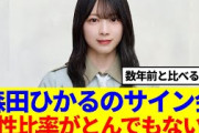 【櫻坂46】森田ひかるレーンに並んだBuddies、驚く…