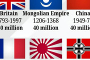 【悲報】reddit民(海外民)「世界史で邪悪すぎる最悪国ランキング作ったぞ」日本は無事7位にランクイン