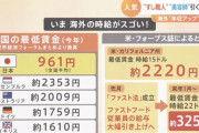 日本人、安すぎる