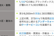 【速報】JAL「着陸許可でた」 海保「離陸許可でた」 管制官「着陸許可を出し、離陸許可は出していない」　→