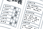 【衝撃】俺の中学2年の頃のガチでやばすぎる成績表出てきたＷＷＷＷＷＷＷＷＷＷＷＷＷＷＷ